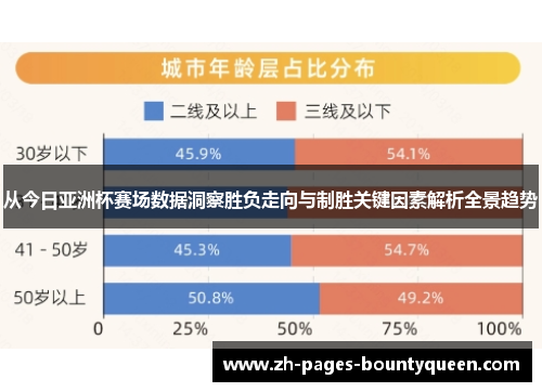 从今日亚洲杯赛场数据洞察胜负走向与制胜关键因素解析全景趋势