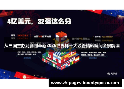 从三国主办到赛制革新2026世界杯十大必看精彩瞬间全景解读