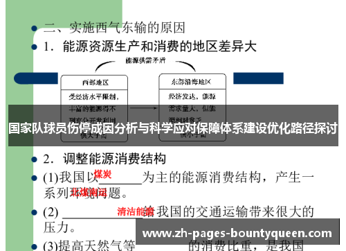 国家队球员伤停成因分析与科学应对保障体系建设优化路径探讨