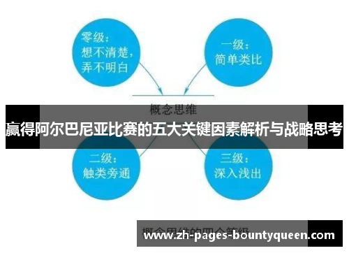 赢得阿尔巴尼亚比赛的五大关键因素解析与战略思考