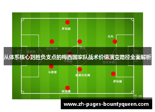 从体系核心到胜负支点的梅西国家队战术价值演变路径全面解析