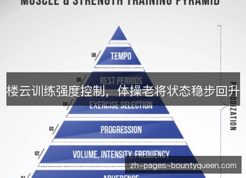 楼云训练强度控制，体操老将状态稳步回升