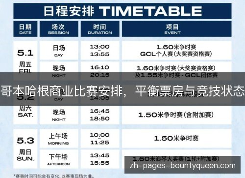 哥本哈根商业比赛安排，平衡票房与竞技状态